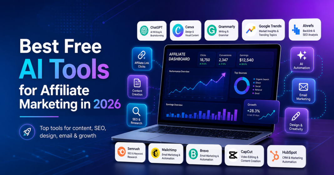 Free AI marketing tools for beginners
